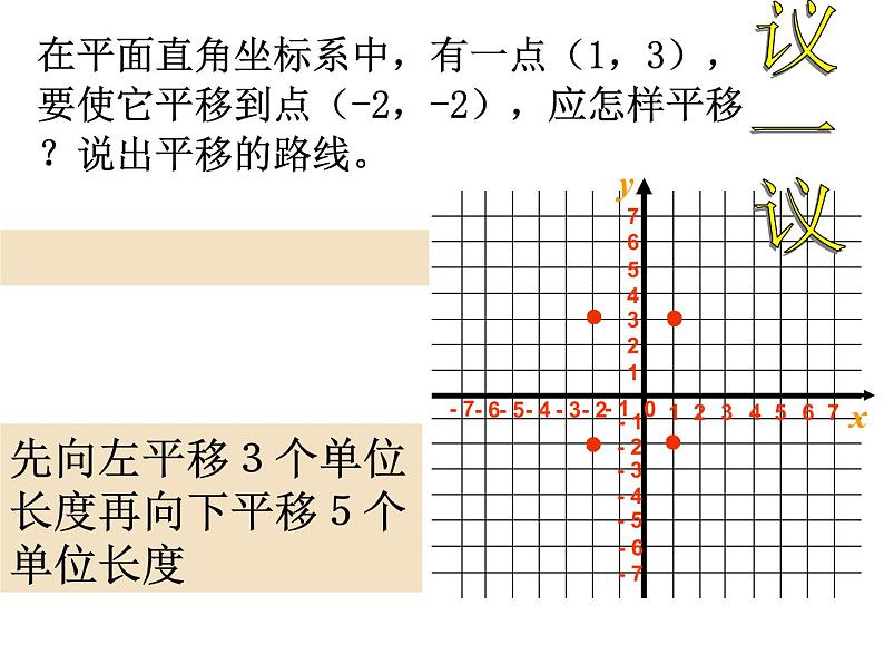 初中数学人教版七年级下册坐标表示平移12课件PPT07