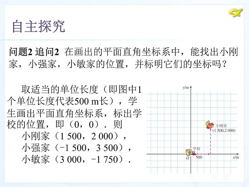 初中数学人教版七年级下册用坐标表示地理位置课件PPT06