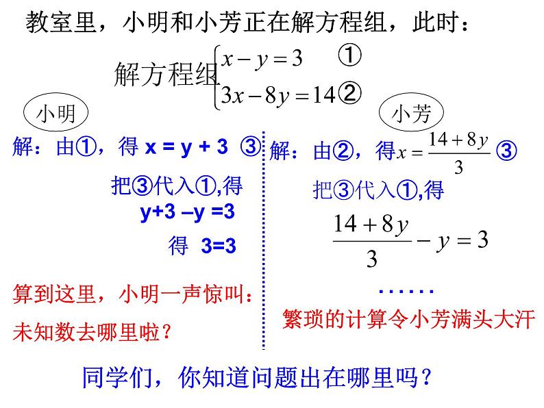 初中数学人教版七年级下册用适当方法解二元一次方程组3课件PPT第7页