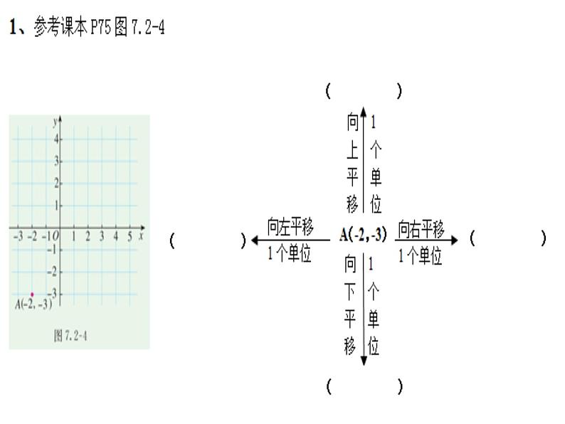 初中数学人教版七年级下册坐标表示平移2课件PPT第4页