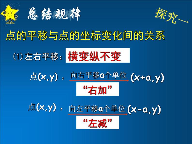 初中数学人教版七年级下册坐标表示平移1课件PPT06