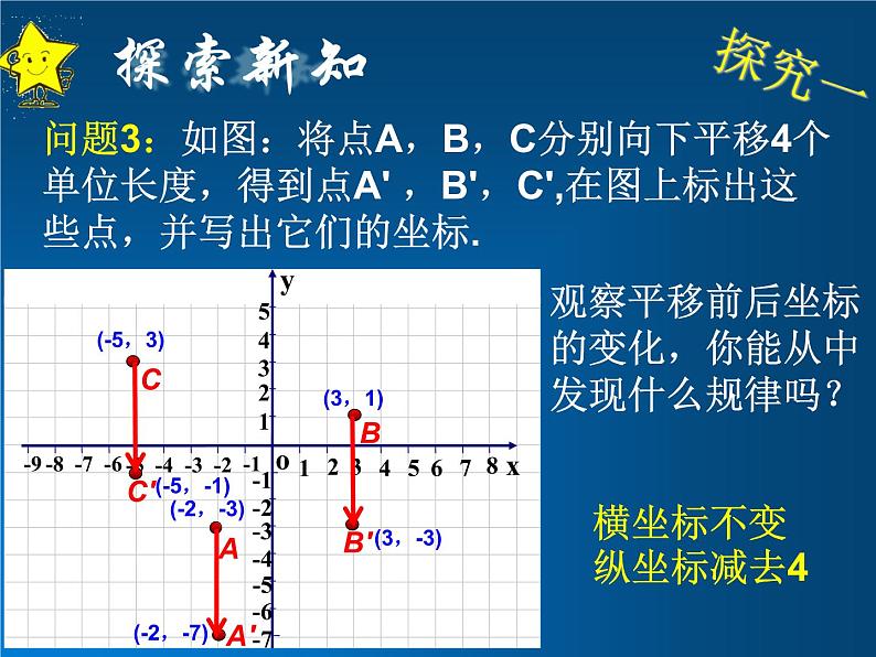 初中数学人教版七年级下册坐标表示平移1课件PPT07