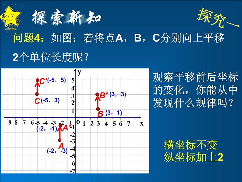 初中数学人教版七年级下册坐标表示平移1课件PPT08