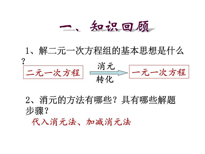 初中数学人教版七年级下册用适当方法解二元一次方程组5课件PPT第3页