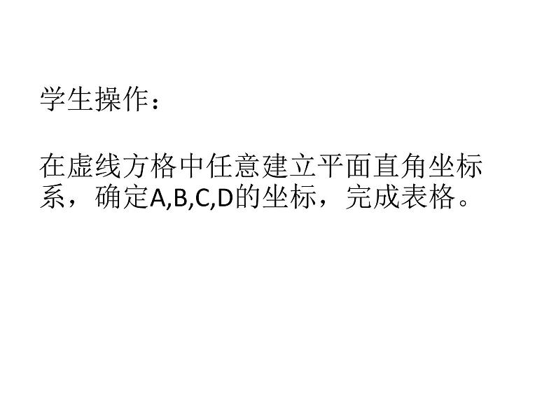 初中数学人教版七年级下册用坐标表示地理位置课件PPT第5页