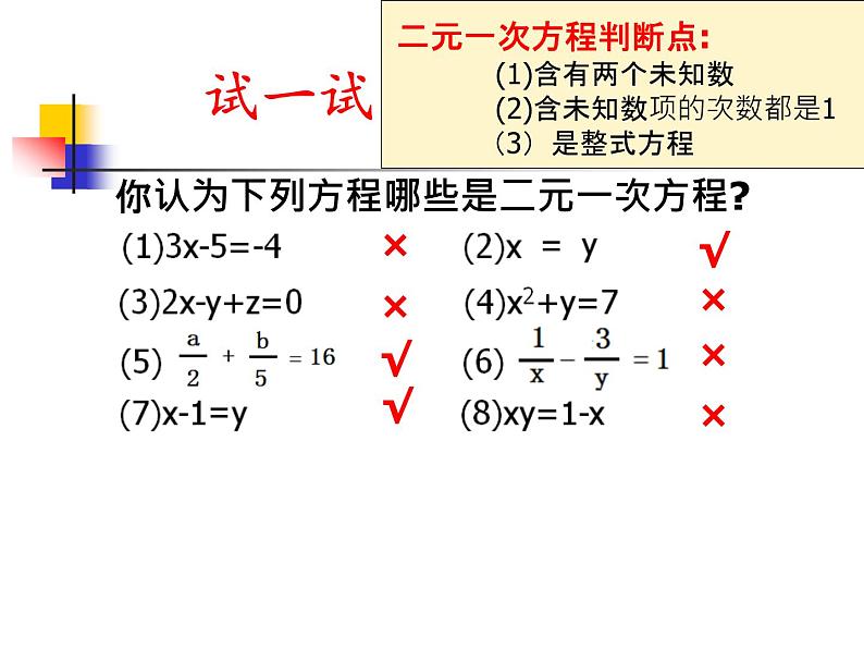 初中数学人教版七年级下册章前引言及二元一次方程组课件PPT第6页