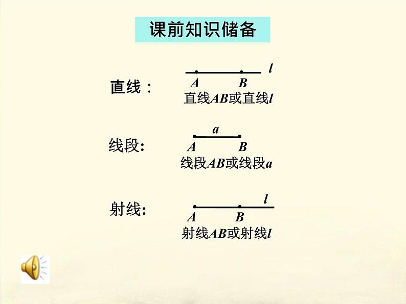 初中数学人教版七年级下册51相交线课件PPT01