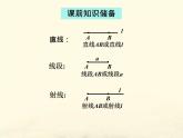 初中数学人教版七年级下册51相交线课件PPT