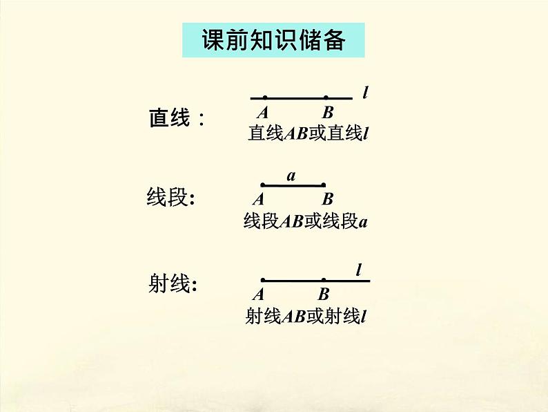 初中数学人教版七年级下册51相交线课件PPT05