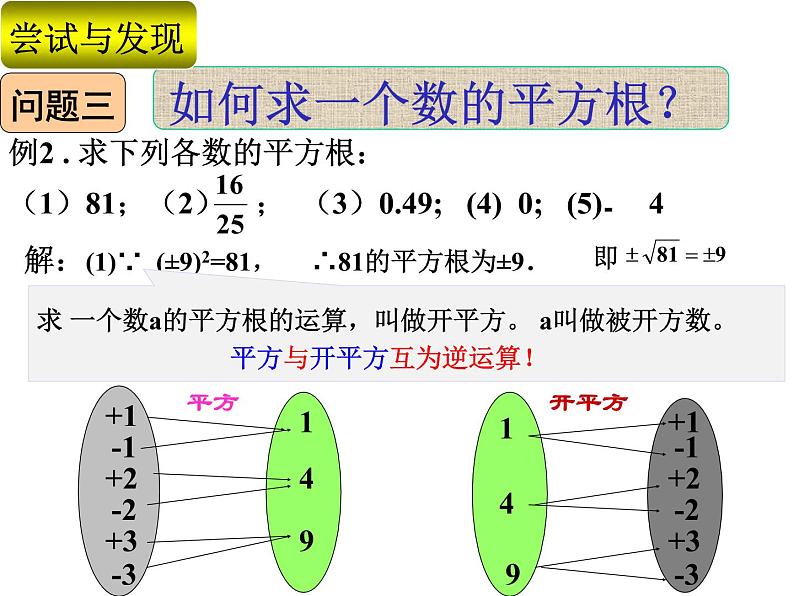 初中数学人教版七年级下册平方根1课件PPT06