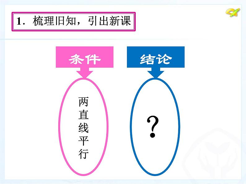 初中数学人教版七年级下册53平行线的性质课件PPT第3页