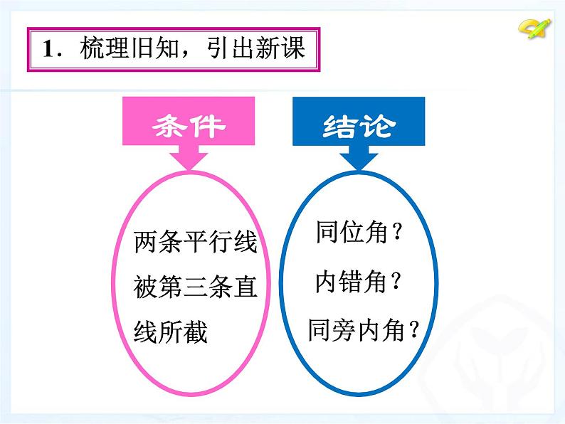 初中数学人教版七年级下册53平行线的性质课件PPT第4页