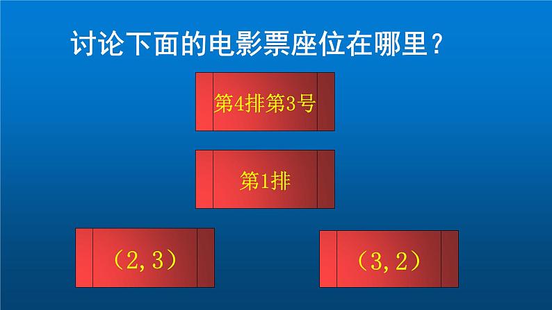 初中数学人教版七年级下册711有序数对1课件PPT第3页