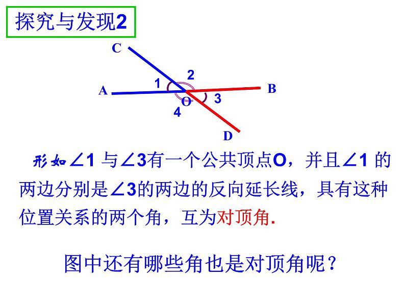 初中数学人教版七年级下册章前引言及相交线课件PPT第4页