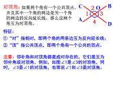 初中数学人教版七年级下册章前引言及相交线课件PPT