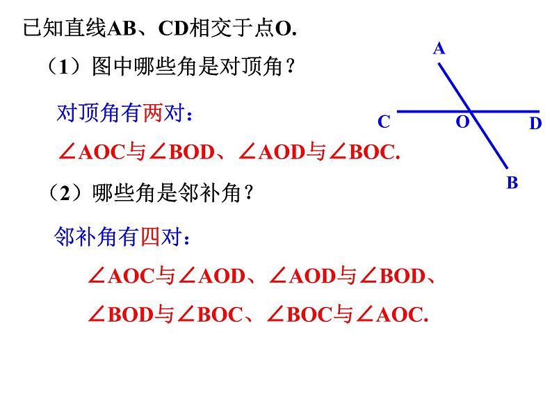 初中数学人教版七年级下册章前引言及相交线课件PPT第6页