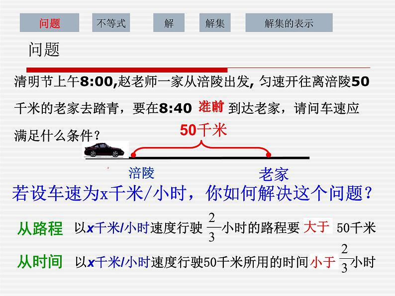 初中数学人教版七年级下册911不等式及其解集2课件PPT第2页