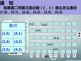 初中数学人教版七年级下册711有序数对3课件PPT