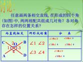 初中数学人教版七年级下册章前引言及相交线课件PPT
