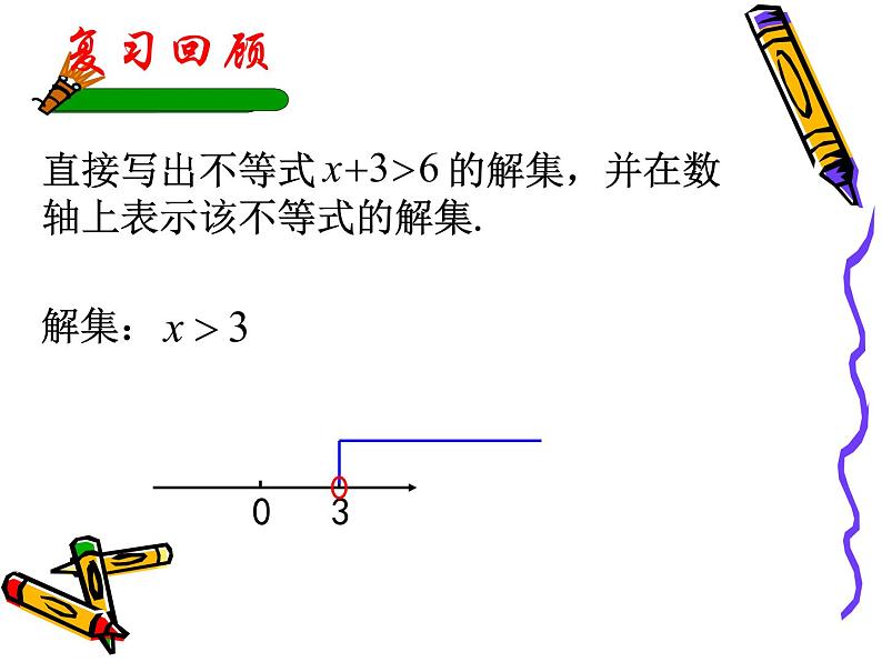 初中数学人教版七年级下册不等式的性质14课件PPT第1页