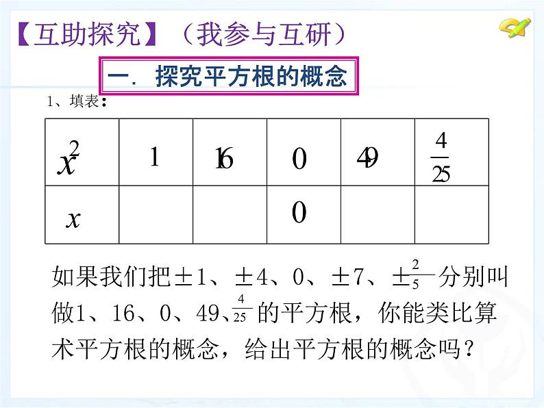 初中数学人教版七年级下册平方根1课件PPT04