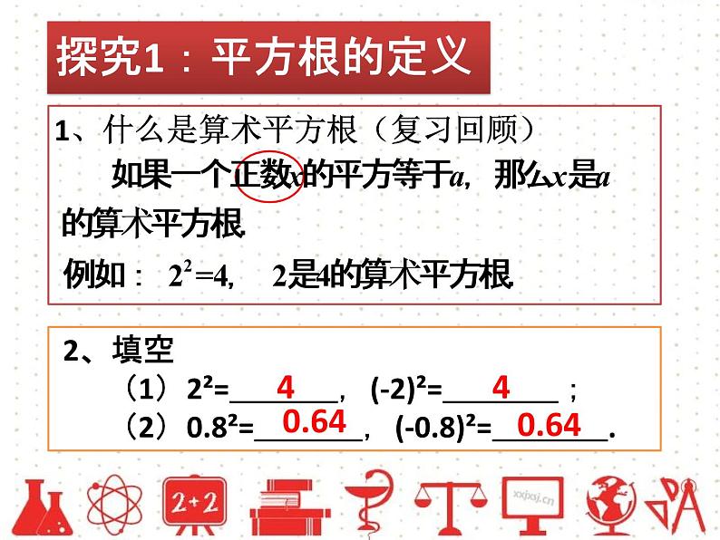 初中数学人教版七年级下册平方根课件PPT04