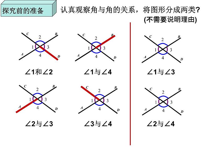 初中数学人教版七年级下册51相交线1课件PPT第4页