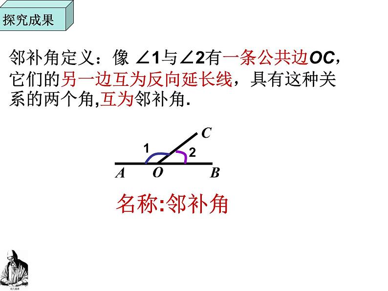 初中数学人教版七年级下册51相交线1课件PPT第7页