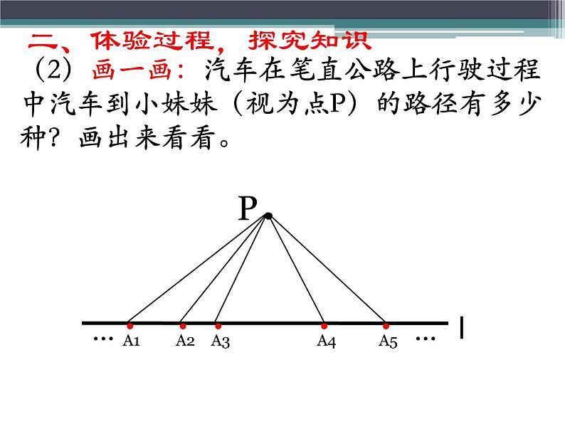 初中数学人教版七年级下册512垂线课件PPT04