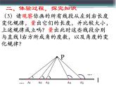 初中数学人教版七年级下册512垂线课件PPT