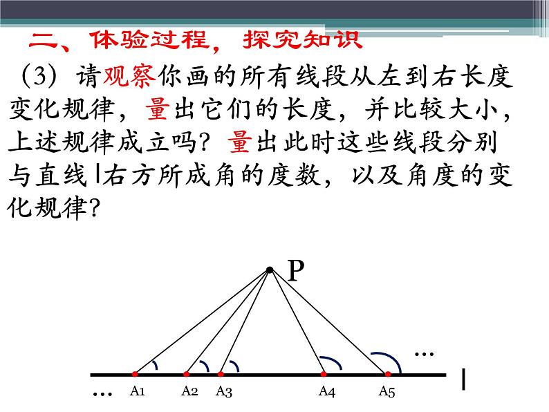 初中数学人教版七年级下册512垂线课件PPT05