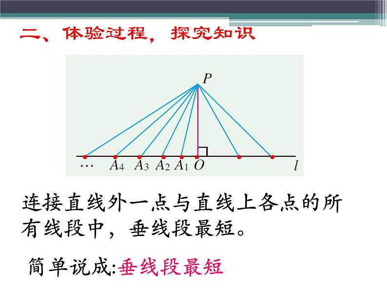 初中数学人教版七年级下册512垂线课件PPT08