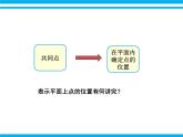 初中数学人教版七年级下册711有序数对课件PPT