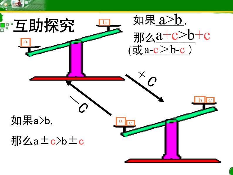 初中数学人教版七年级下册不等式的性质12课件PPT05