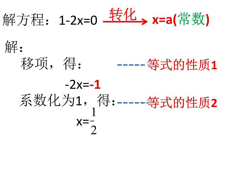 初中数学人教版七年级下册不等式的性质1课件PPT第2页