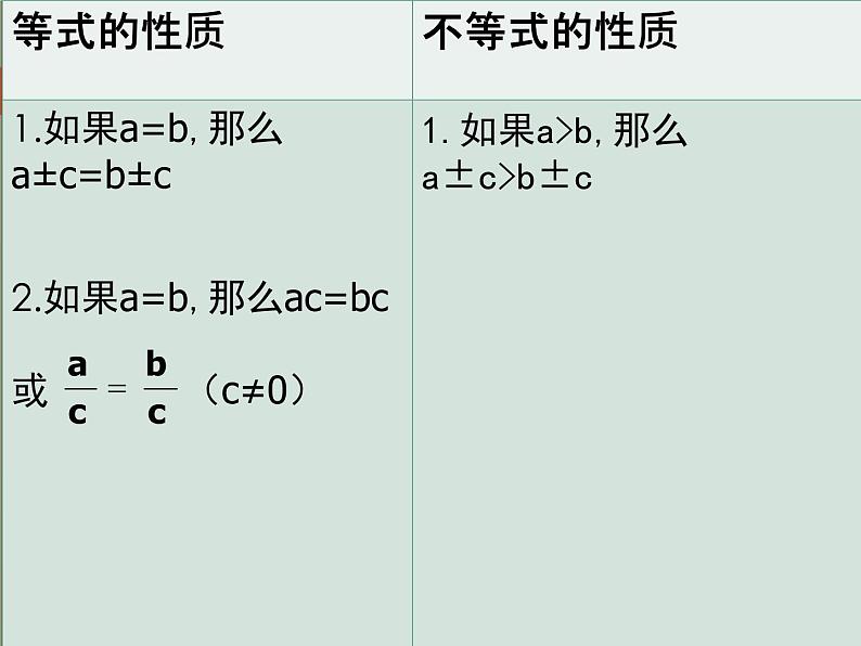 初中数学人教版七年级下册不等式的性质11课件PPT06