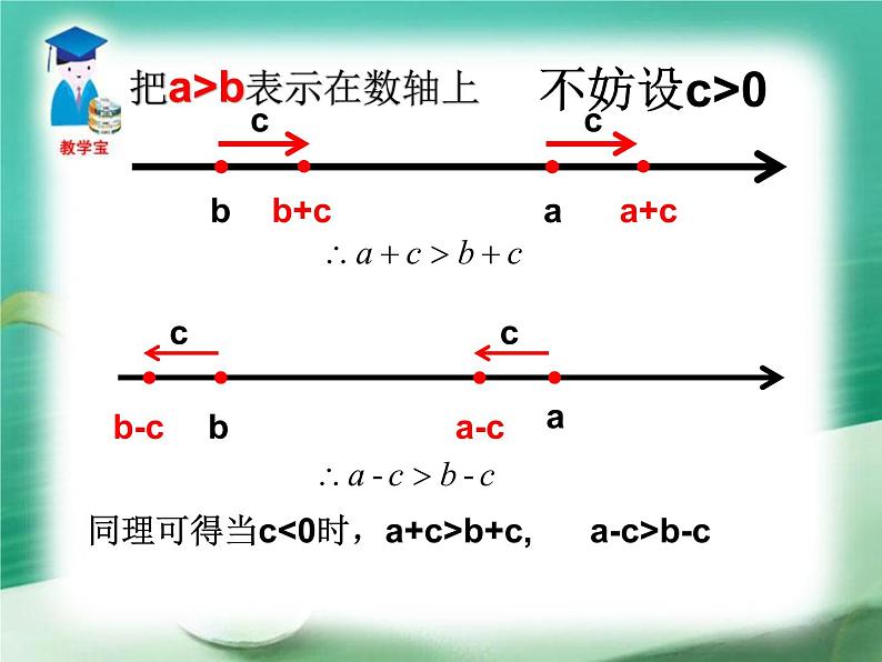 初中数学人教版七年级下册不等式的性质11课件PPT第4页