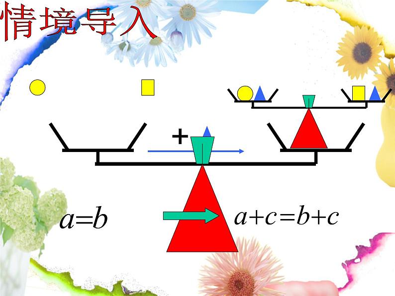 初中数学人教版七年级下册不等式的性质15课件PPT第2页