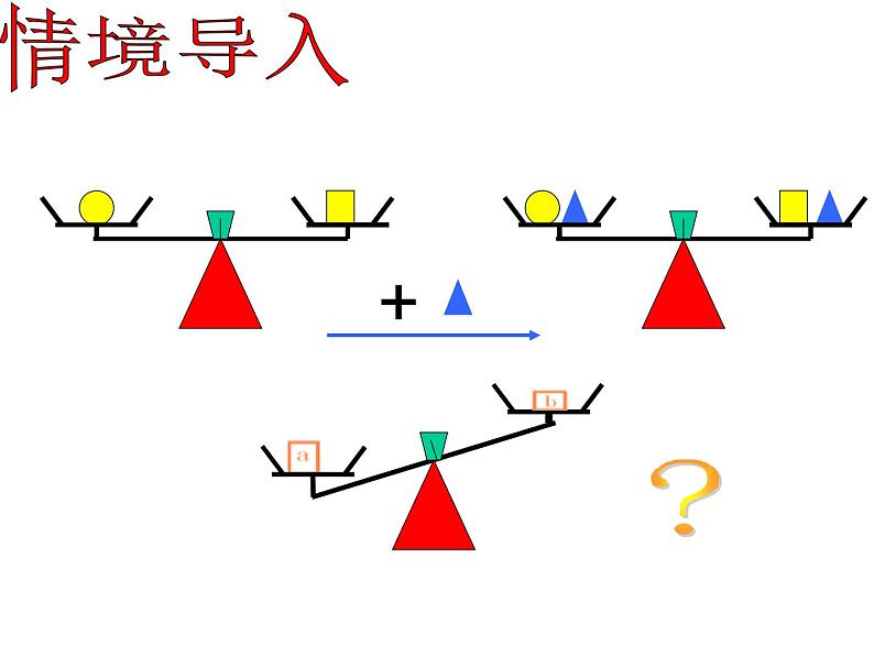 初中数学人教版七年级下册不等式的性质15课件PPT第5页