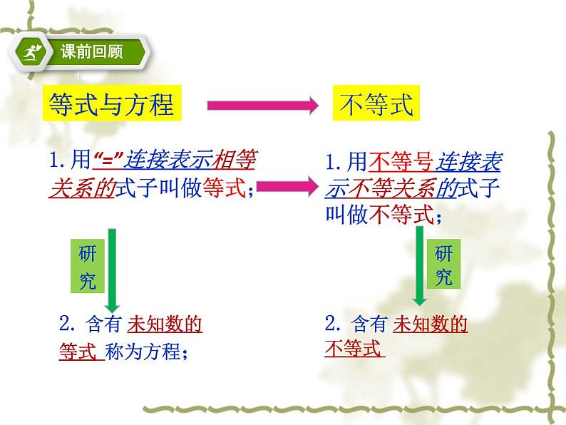 初中数学人教版七年级下册911不等式及其解集3课件PPT第4页