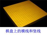 初中数学人教版七年级下册章前引言及相交线1课件PPT