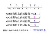 初中数学人教版七年级下册平面直角坐标系相关概念3课件PPT