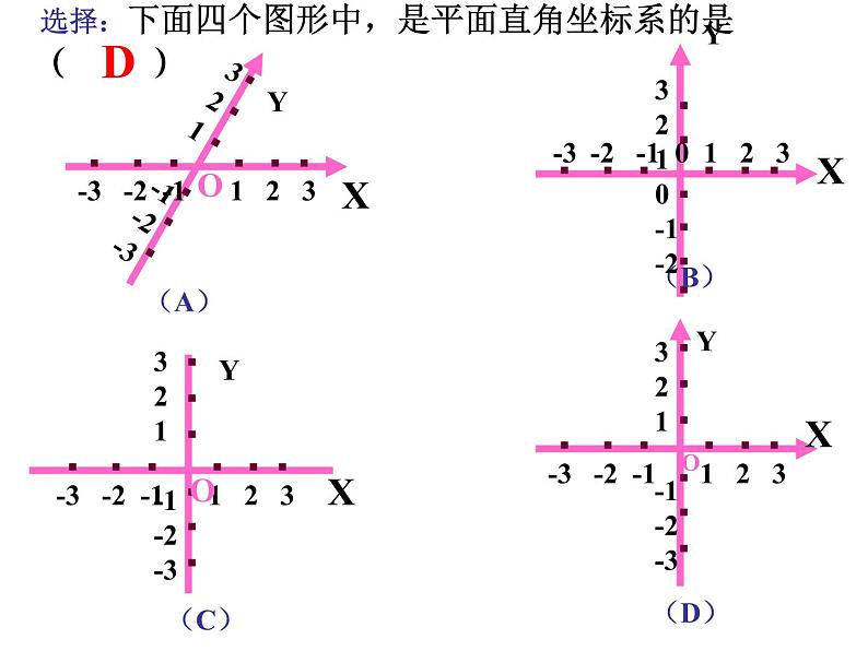 初中数学人教版七年级下册平面直角坐标系相关概念3课件PPT第8页