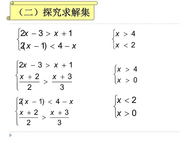 初中数学人教版七年级下册解一元一次不等式组3课件PPT第3页