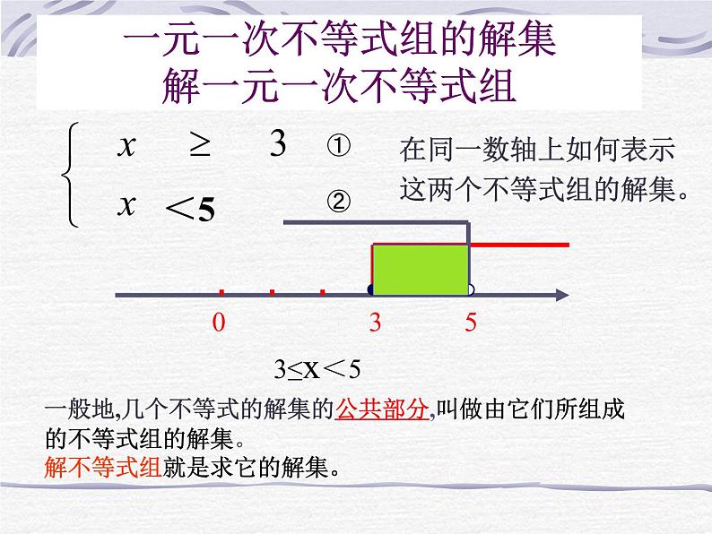 初中数学人教版七年级下册解一元一次不等式组5课件PPT06