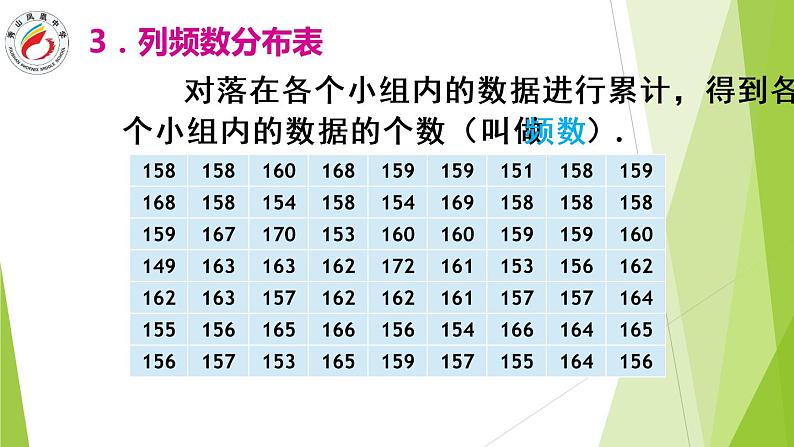 初中数学人教版七年级下册利用频数分布直方图描述数据课件PPT第6页