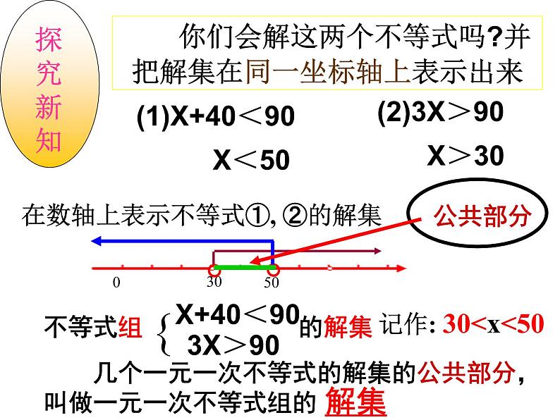 初中数学人教版七年级下册解一元一次不等式组6课件PPT05