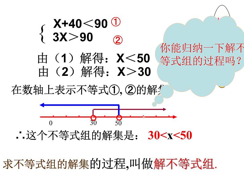 初中数学人教版七年级下册解一元一次不等式组6课件PPT06