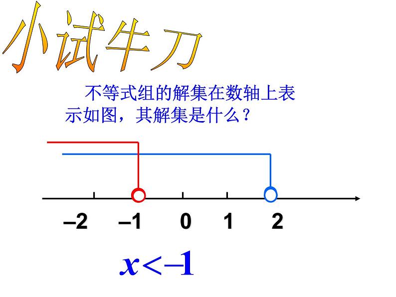 初中数学人教版七年级下册解一元一次不等式组6课件PPT08