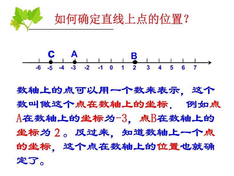 初中数学人教版七年级下册平面直角坐标系相关概念2课件PPT第2页